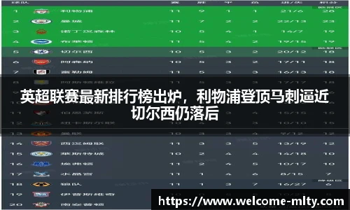 英超联赛最新排行榜出炉，利物浦登顶马刺逼近切尔西仍落后