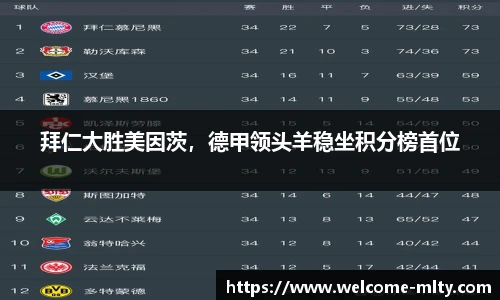 拜仁大胜美因茨，德甲领头羊稳坐积分榜首位